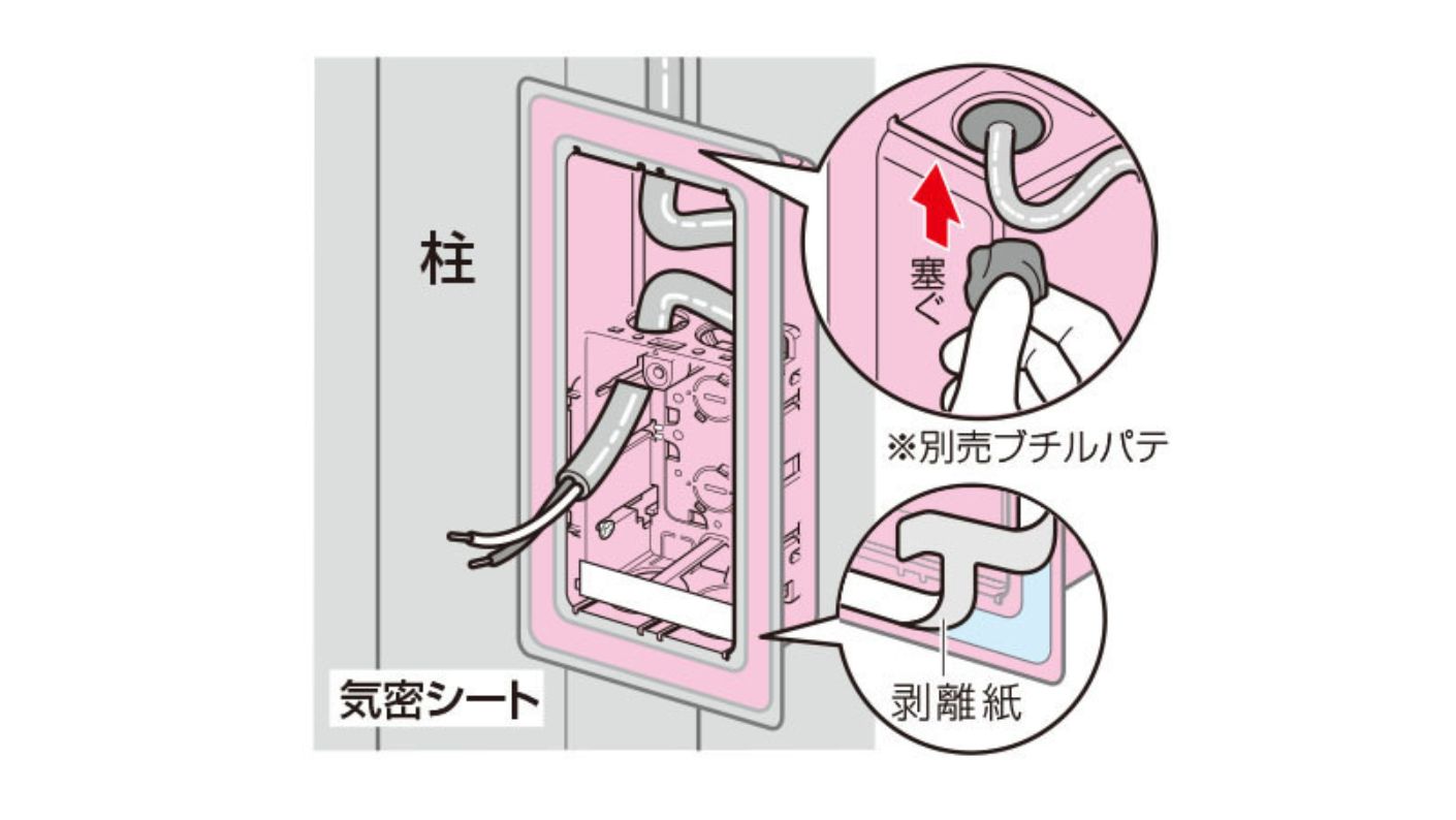 施工説明