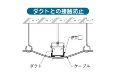 ダクトとの接触防止