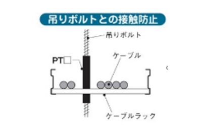 吊りボルトとの接触防止