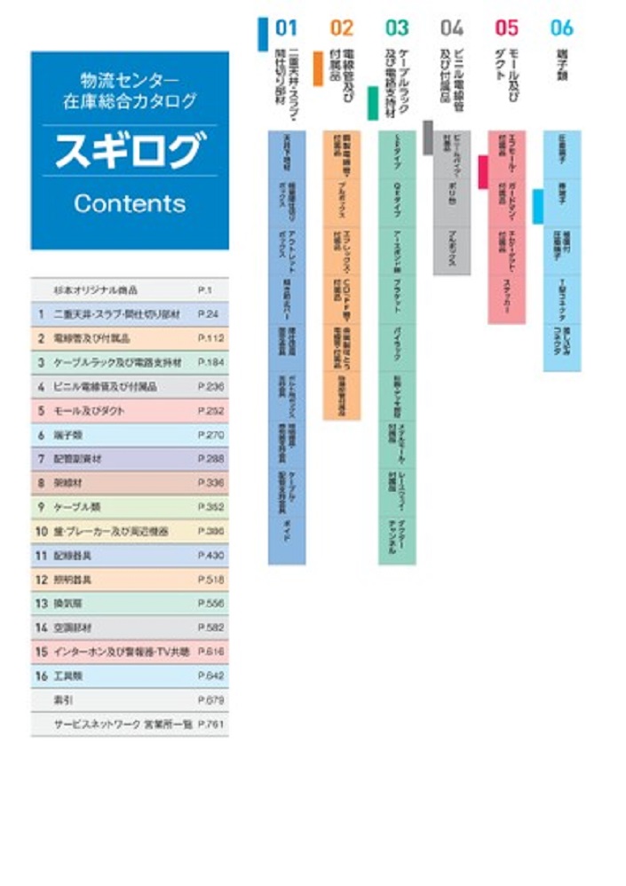 スギログ2024-2025サムネイル2