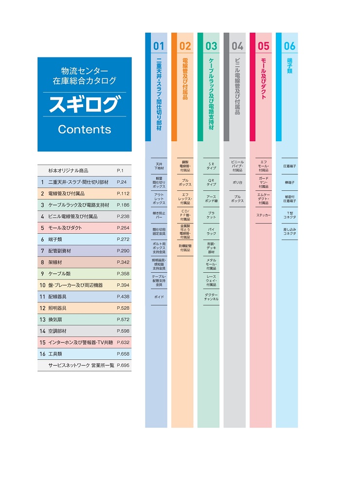スギログ2024-2025サムネイル2