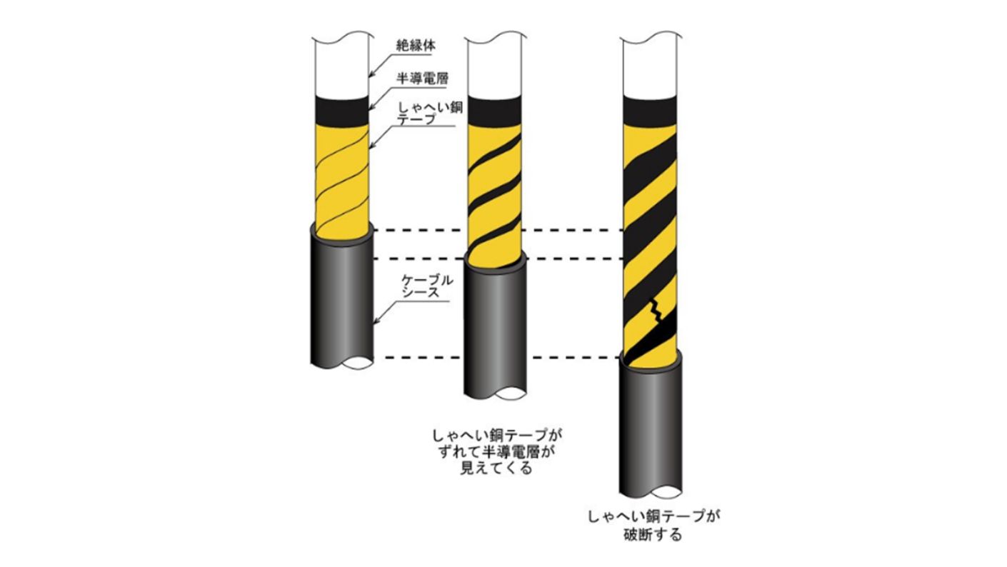 シュリンクバック